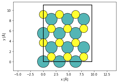 ../../../_images/4d-stem_quickstart_3_1.png