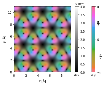 ../../../_images/4d-stem_quickstart_8_0.png