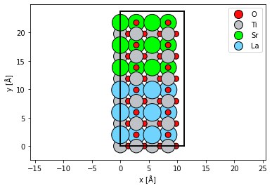 ../../_images/advanced_atomic_models_17_1.png
