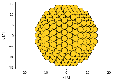 ../../_images/advanced_atomic_models_6_0.png
