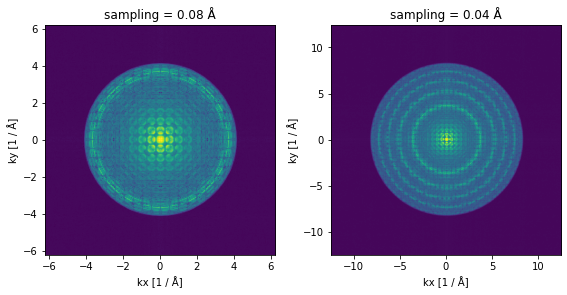 ../../_images/antialiasing_4_0.png