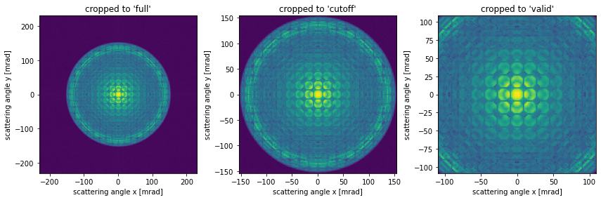 ../../_images/antialiasing_8_0.png
