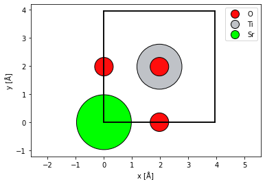 ../../_images/atomic_models_16_0.png