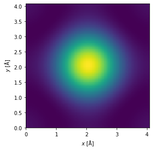 ../../_images/multislice_50_0.png