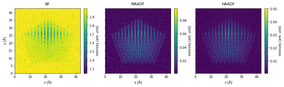 ../../../_images/prism_quickstart_27_0.png