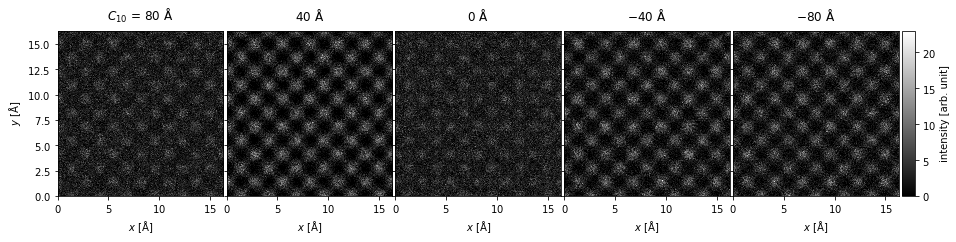 ../../_images/visualizations_13_0.png