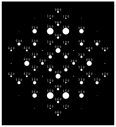 ../../_images/visualizations_39_0.png