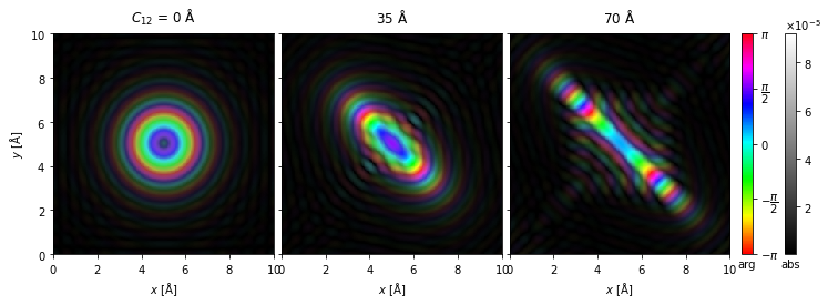 ../../_images/visualizations_43_0.png